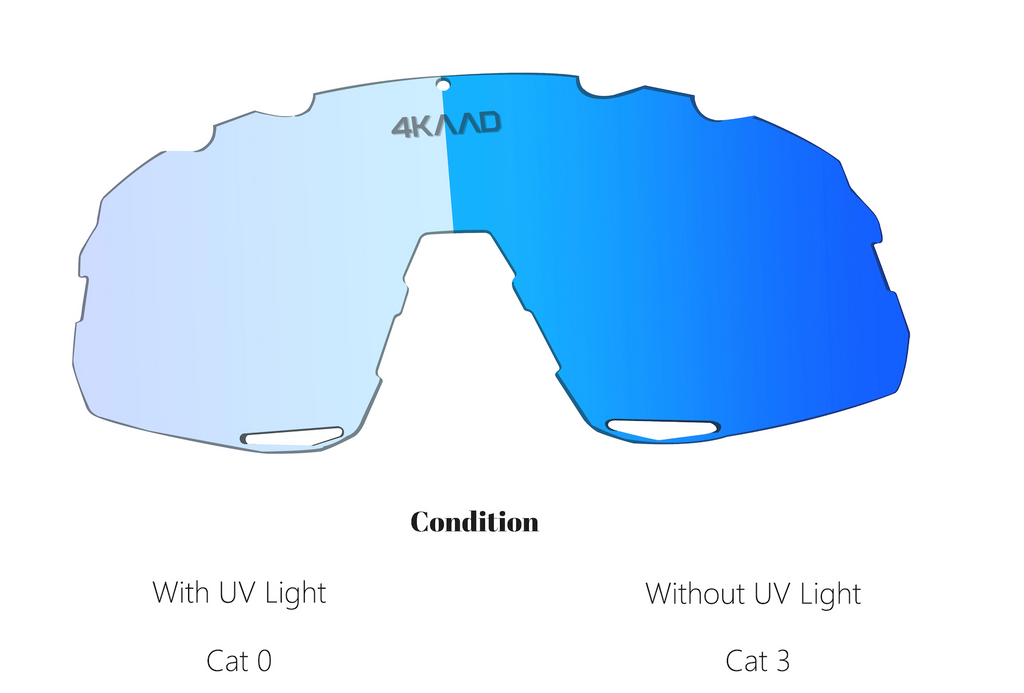 Reservelinse til MIRADOR solbriller – produktbilde 7