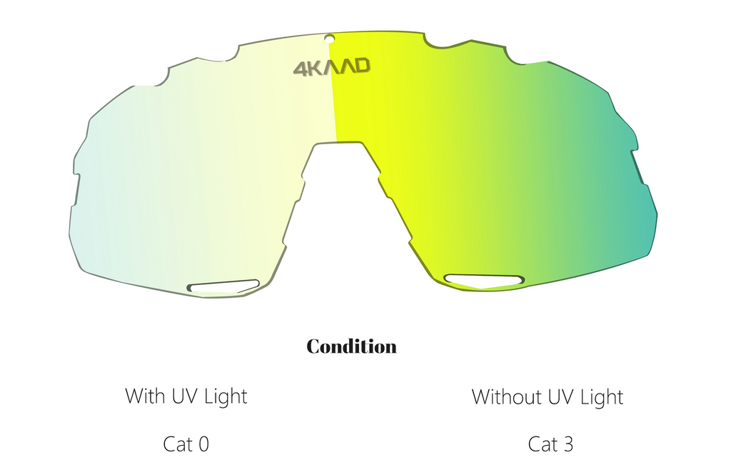 Reservelinse til MIRADOR solbriller – produktbilde 8